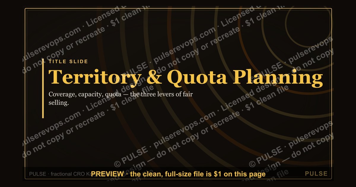 Territory & Quota Planning — Title Slide — figure 1