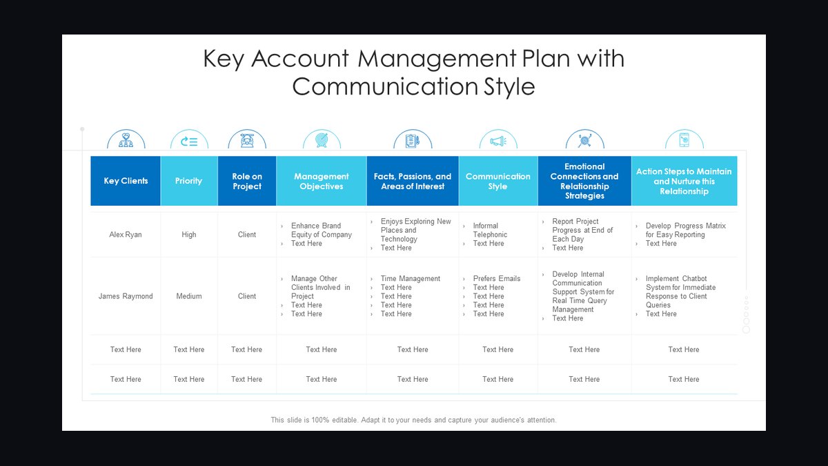 Account Plan — Title Slide — figure 5
