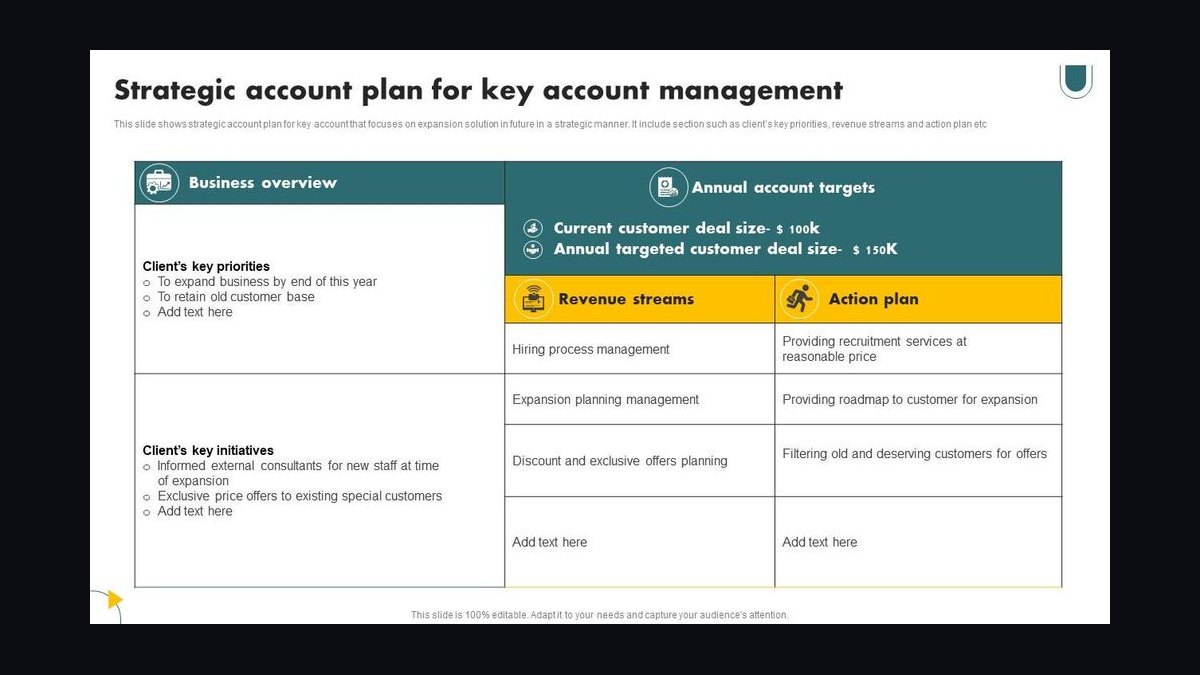 Account Plan — Title Slide — figure 6
