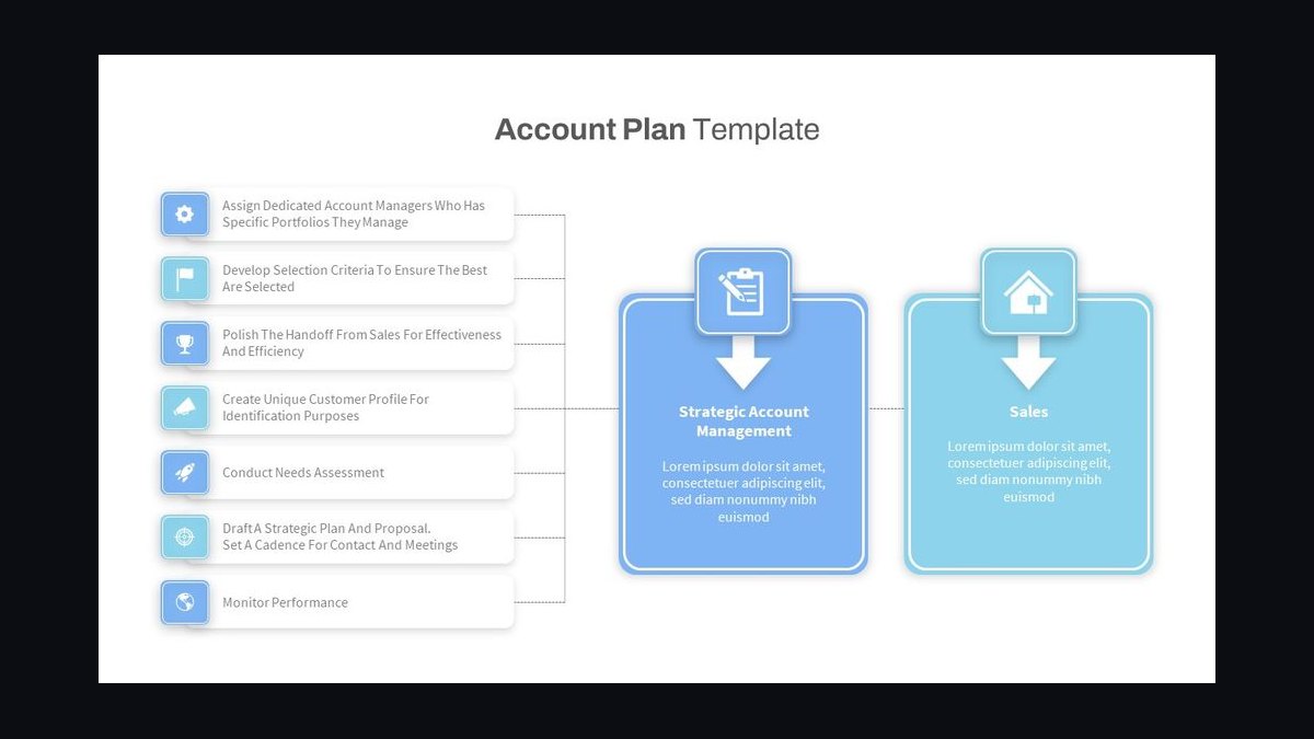 Account Plan — Title Slide — figure 8