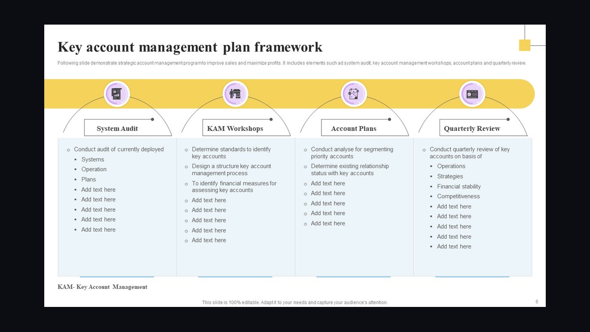 Account Plan — Title Slide — figure 9
