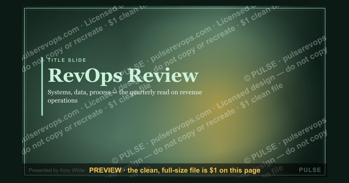 RevOps Review — Title Slide — figure 1