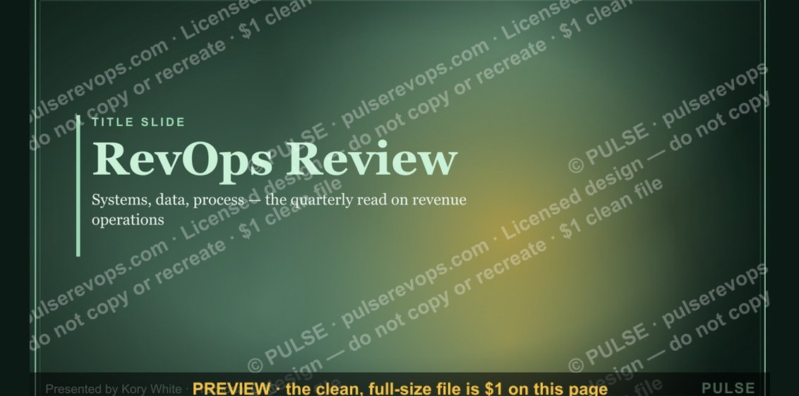 RevOps Review — Title Slide