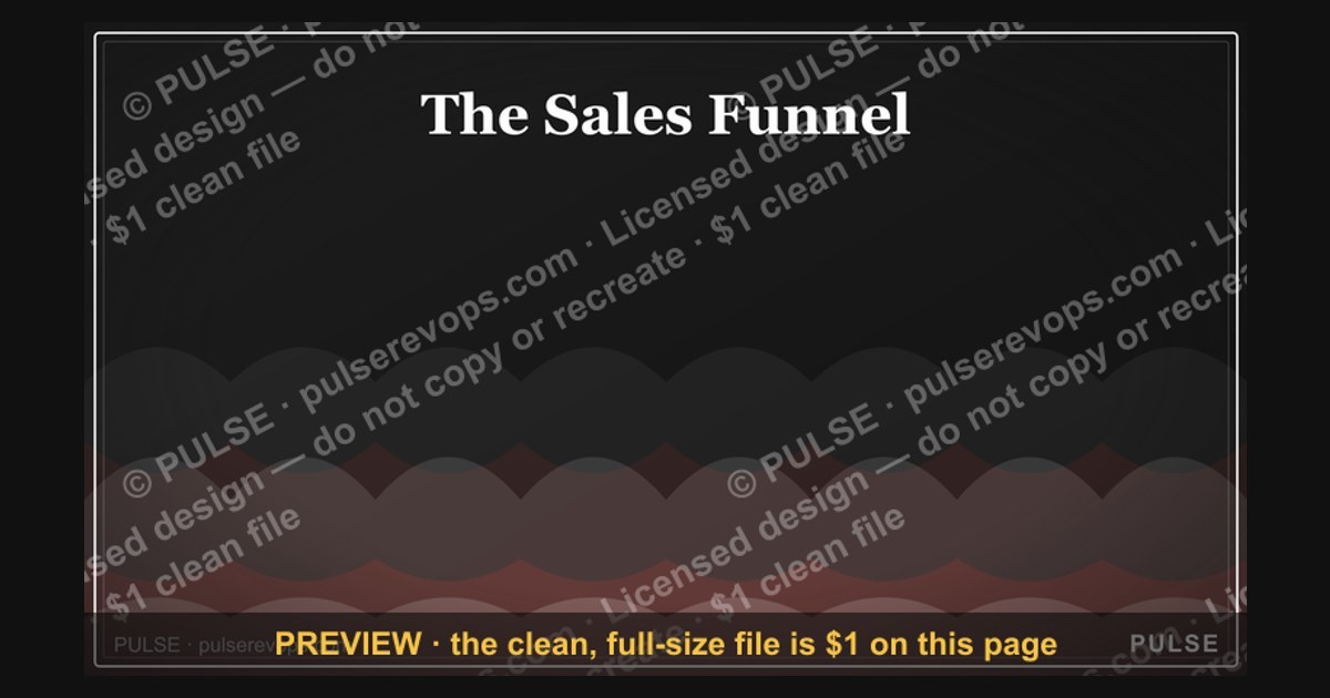 The Sales Funnel — Infographic — figure 1