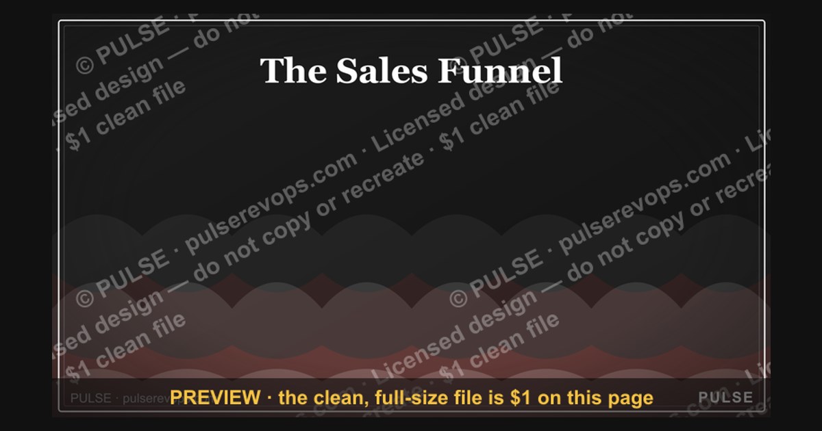 The Sales Funnel — Infographic