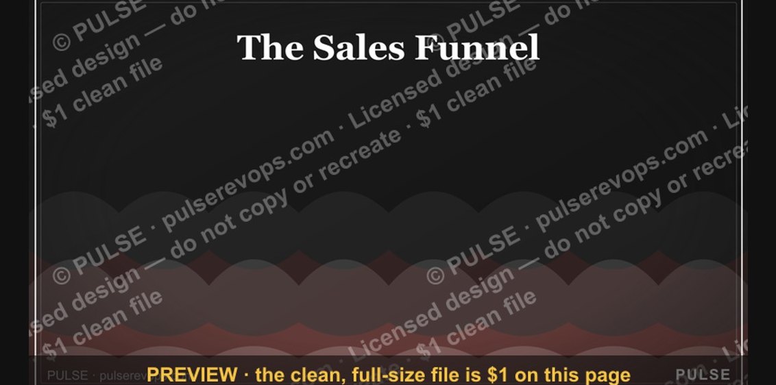 The Sales Funnel — Infographic