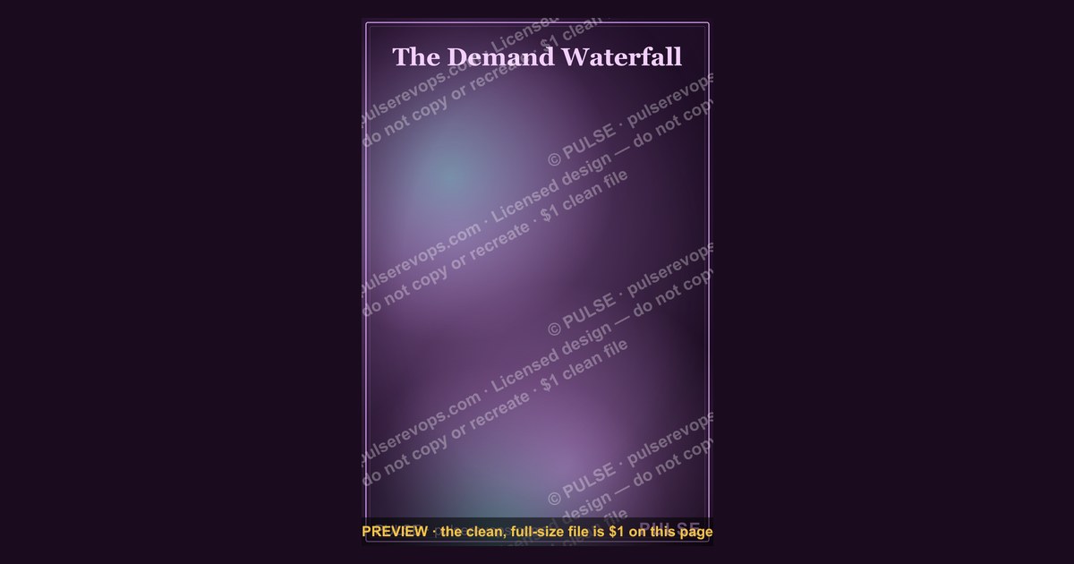 The Demand Waterfall — Infographic