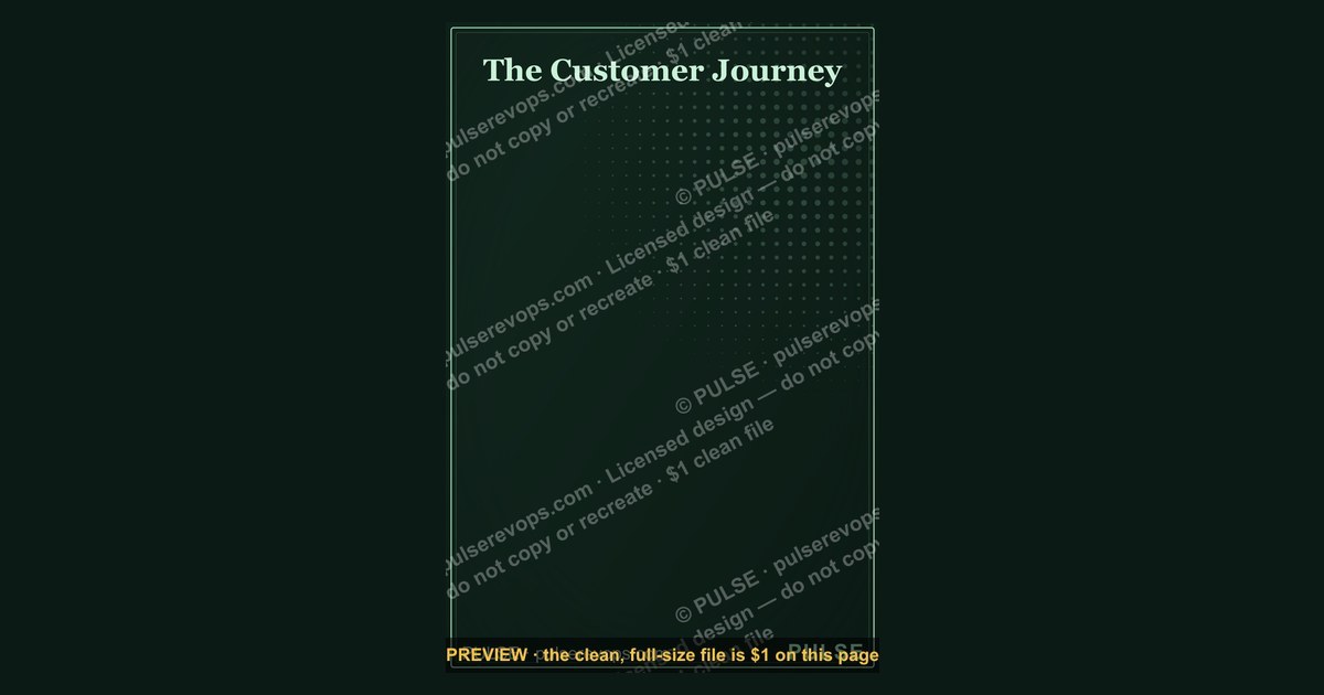 The Customer Journey — Infographic — figure 1