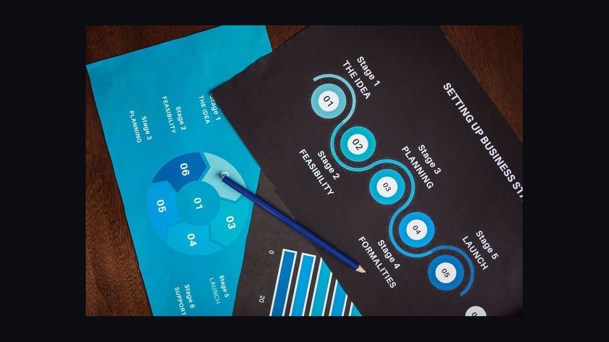 The Lead Lifecycle — Infographic — figure 3