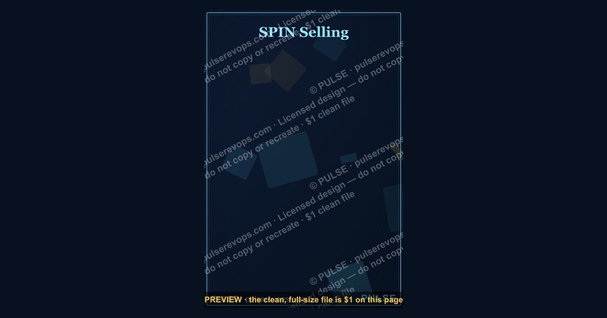 SPIN Selling — Infographic — figure 1