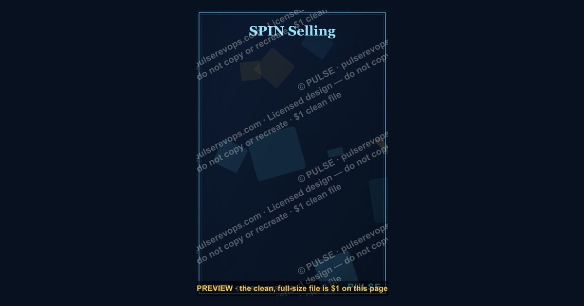 SPIN Selling — Infographic