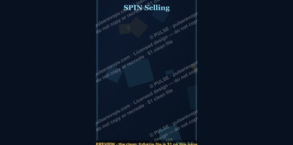 SPIN Selling — Infographic