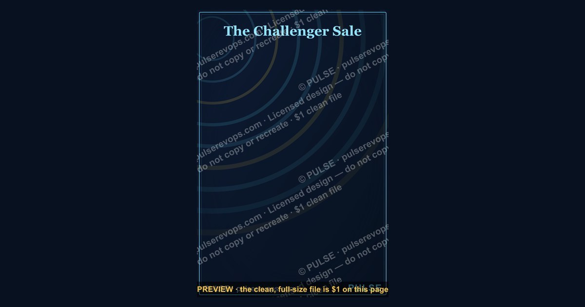 The Challenger Sale — Infographic — figure 1
