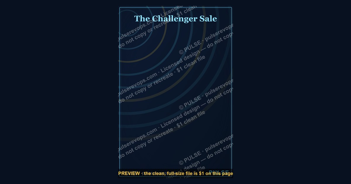 The Challenger Sale — Infographic