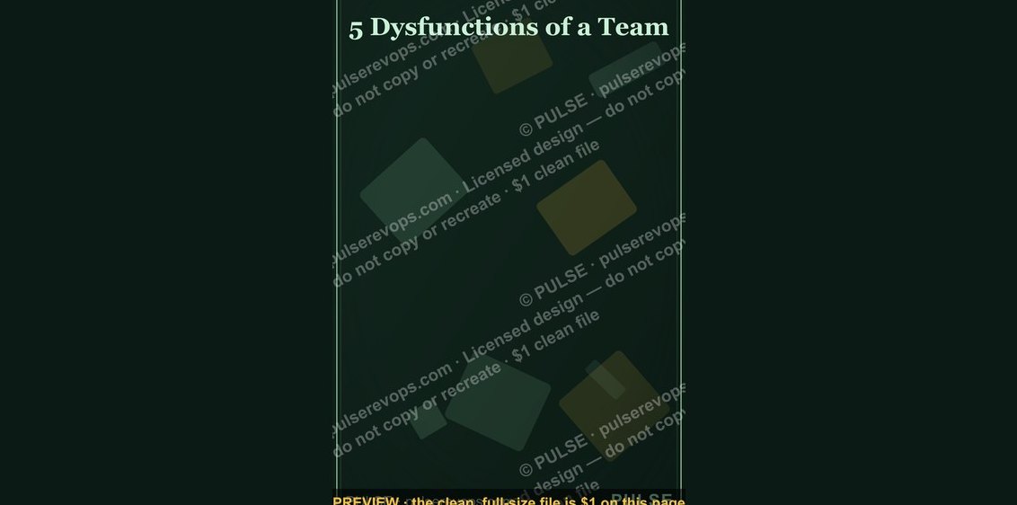 5 Dysfunctions of a Team — Infographic
