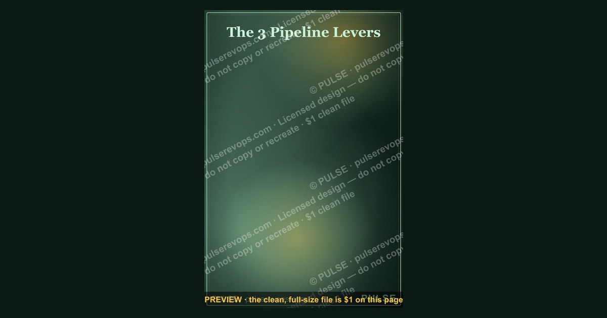 The 3 Pipeline Levers — Infographic
