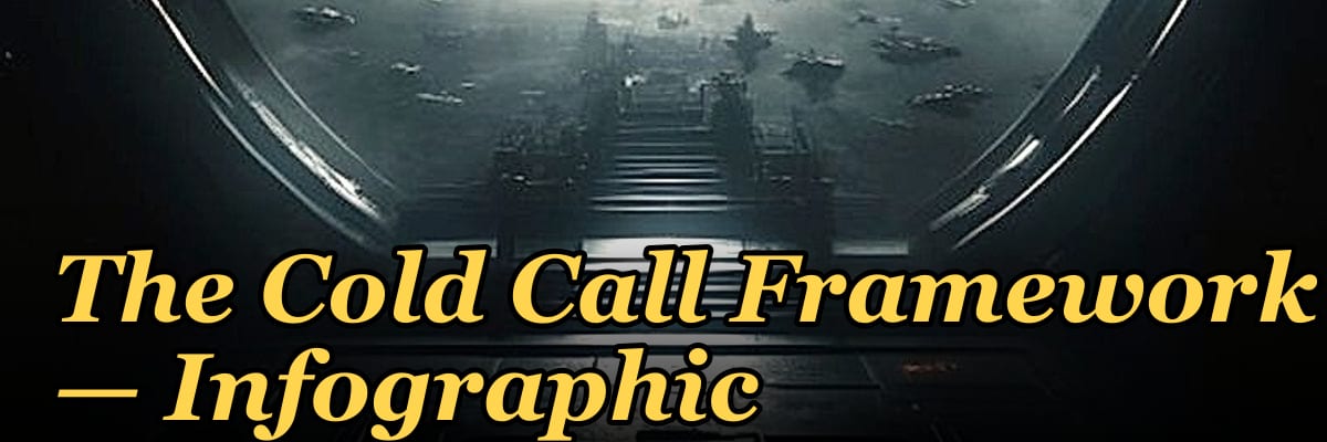 The Cold Call Framework — Infographic