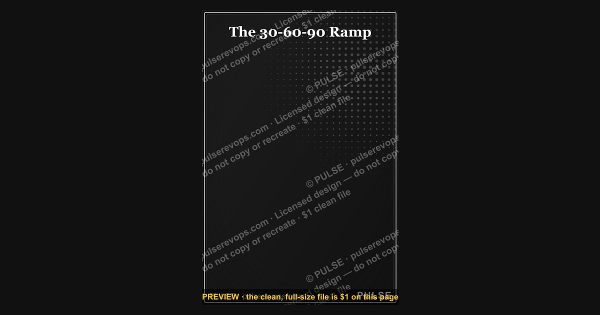 The 30-60-90 Ramp — Infographic