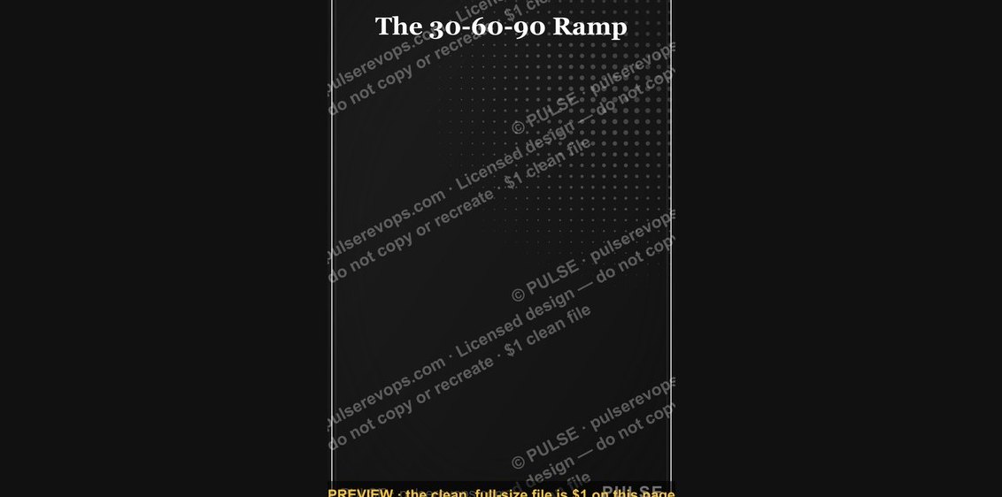 The 30-60-90 Ramp — Infographic