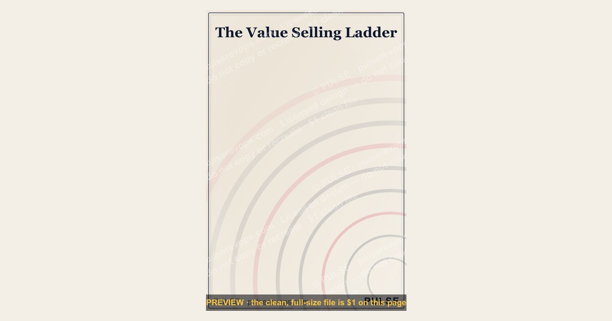 The Value Selling Ladder — Infographic