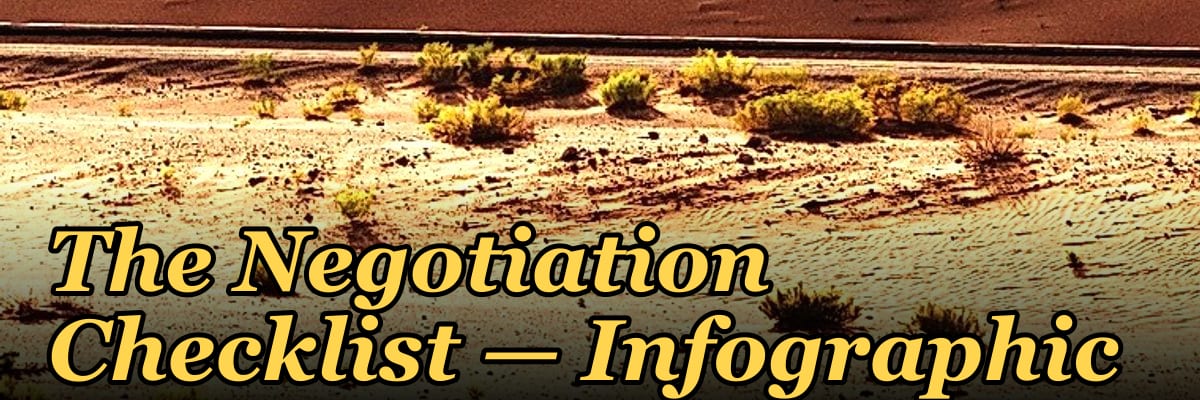 The Negotiation Checklist — Infographic