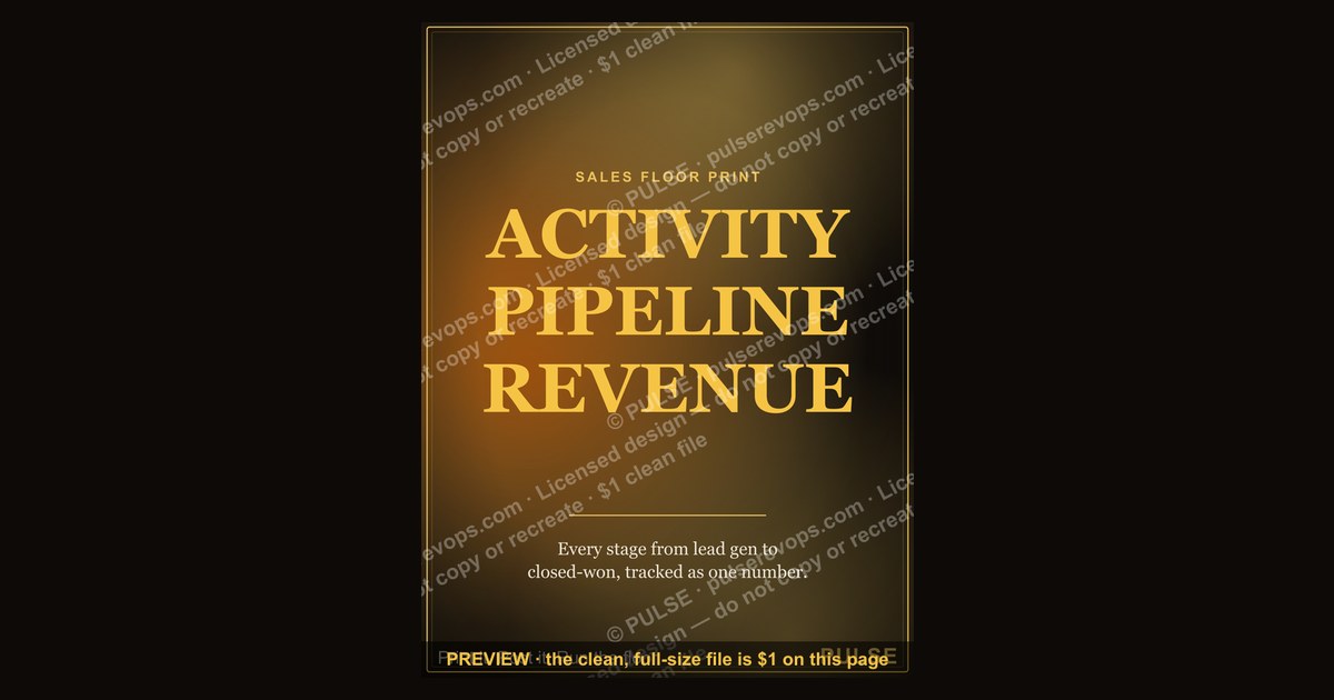 “ACTIVITY PIPELINE REVENUE” — Sales Floor Print