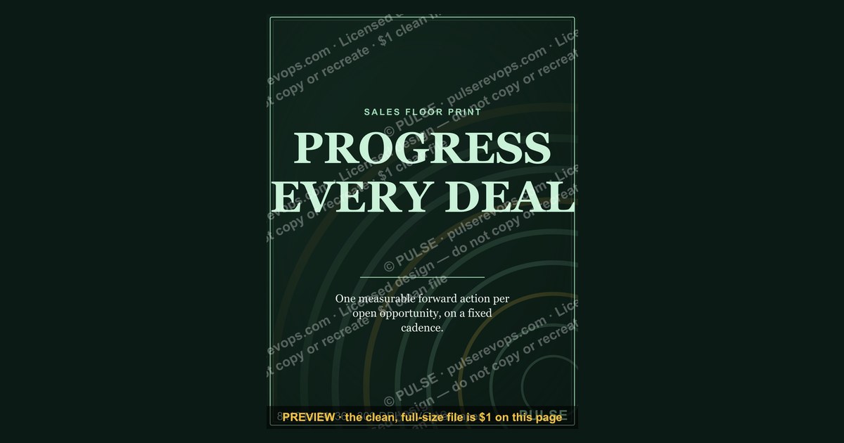 “PROGRESS EVERY DEAL” — Sales Floor Print