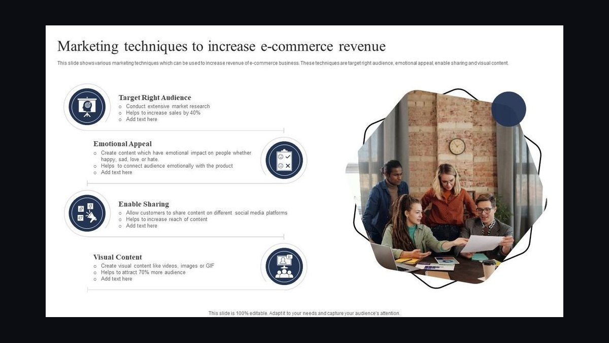 “Revenue for marketing tech.” — LinkedIn Banner — figure 8