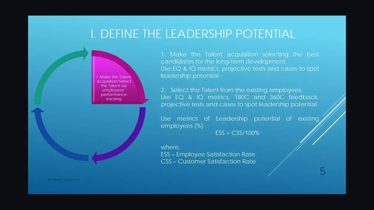 “Seeking enablement leadership.” — LinkedIn Banner