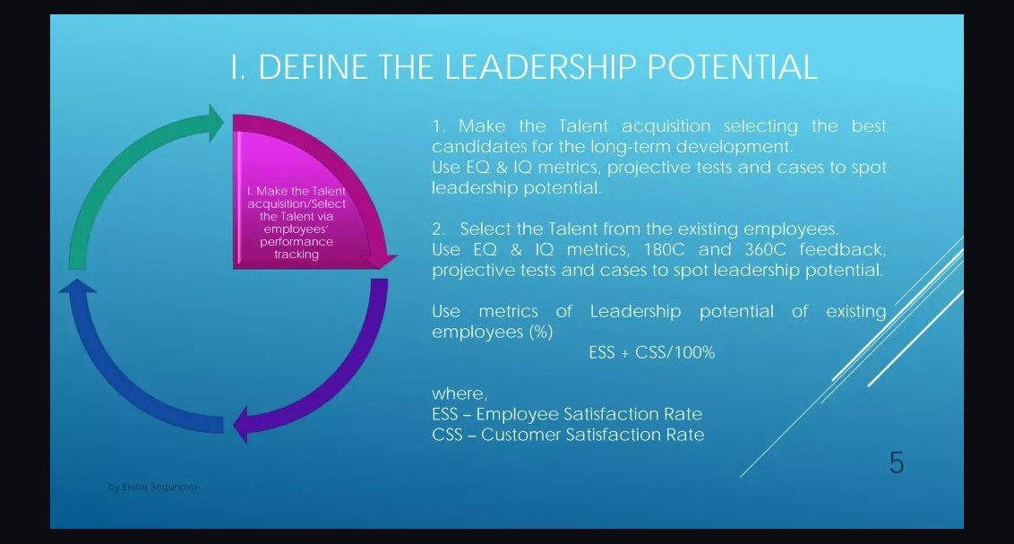 “Seeking enablement leadership.” — LinkedIn Banner