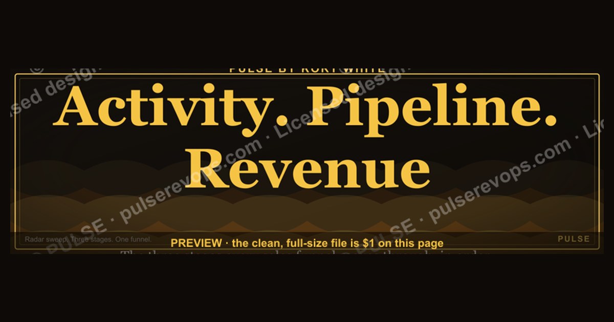 Activity. Pipeline. Revenue. — LinkedIn Wallpaper