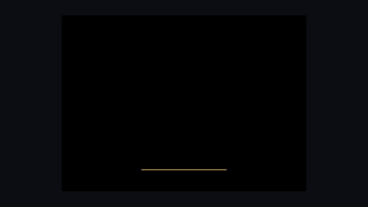 Fill it. Work it. Win it. — LinkedIn Wallpaper — figure 9