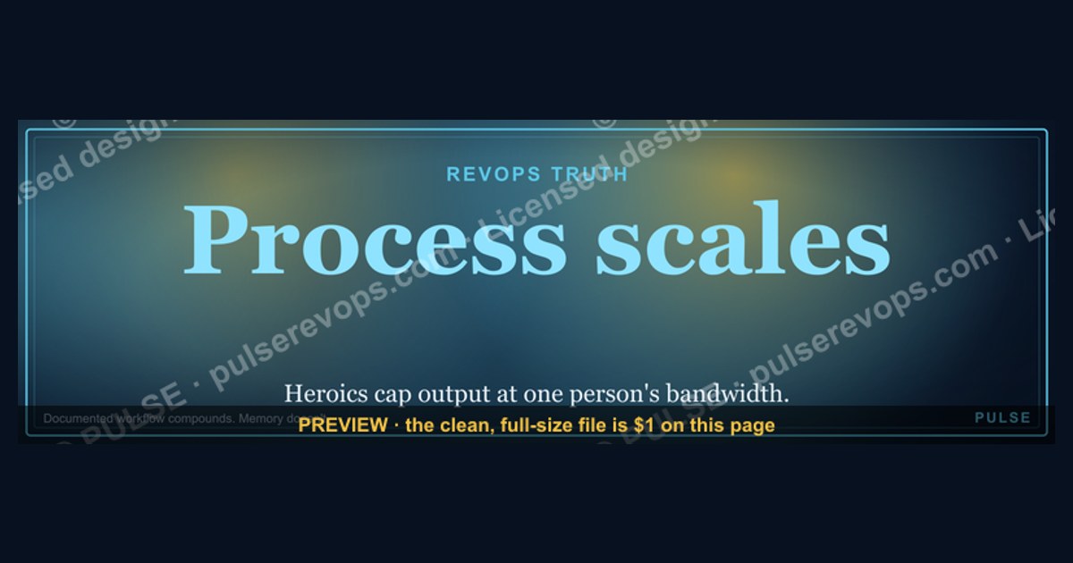 Process scales. — LinkedIn Wallpaper
