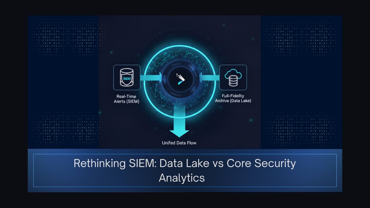 SIEM and Data Lake CRO — LinkedIn Banner — figure 9