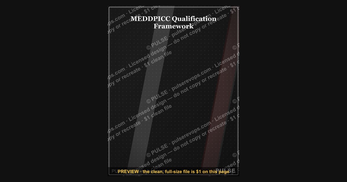 MEDDPICC Qualification Framework — Banner