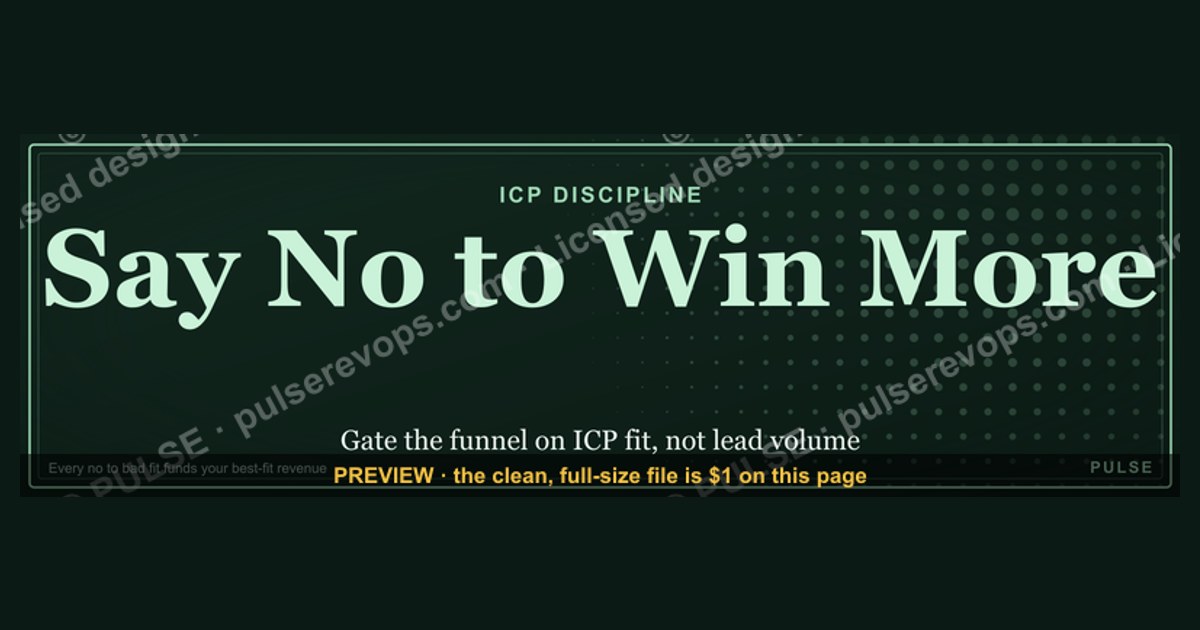 ICP Discipline: Say No to Win More — Banner
