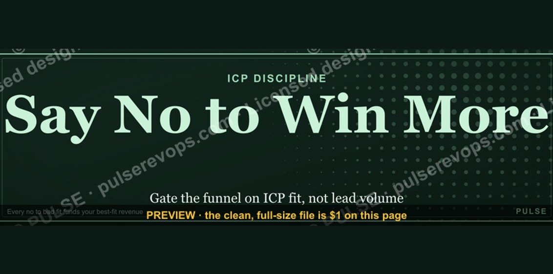 ICP Discipline: Say No to Win More — Banner