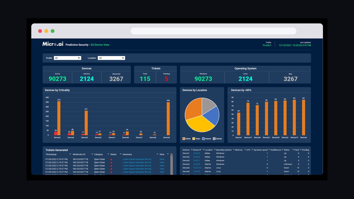 AI Observability Operator — LinkedIn Banner — figure 3