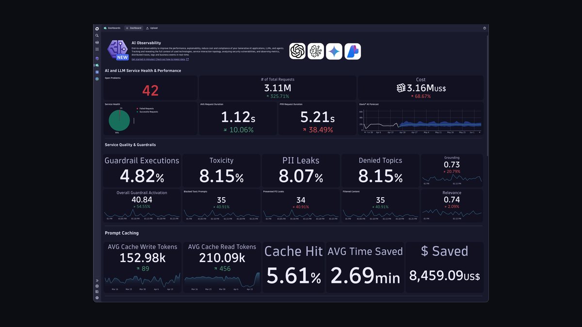 AI Observability Operator — LinkedIn Banner — figure 6
