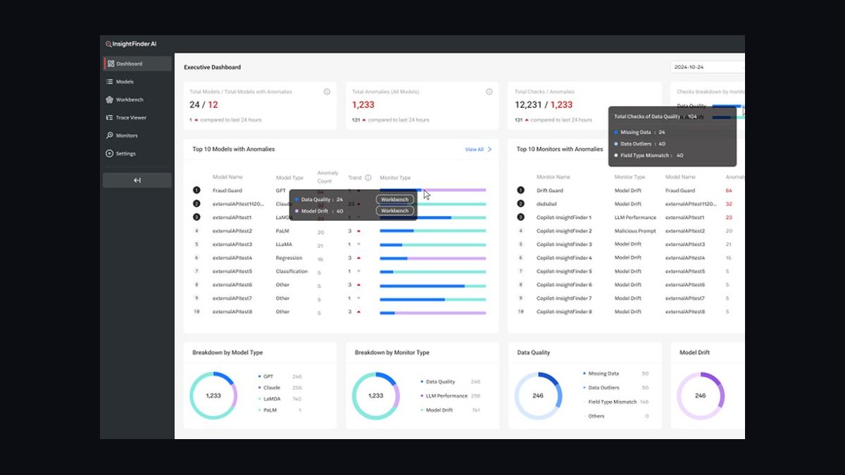 AI Observability Operator — LinkedIn Banner — figure 7