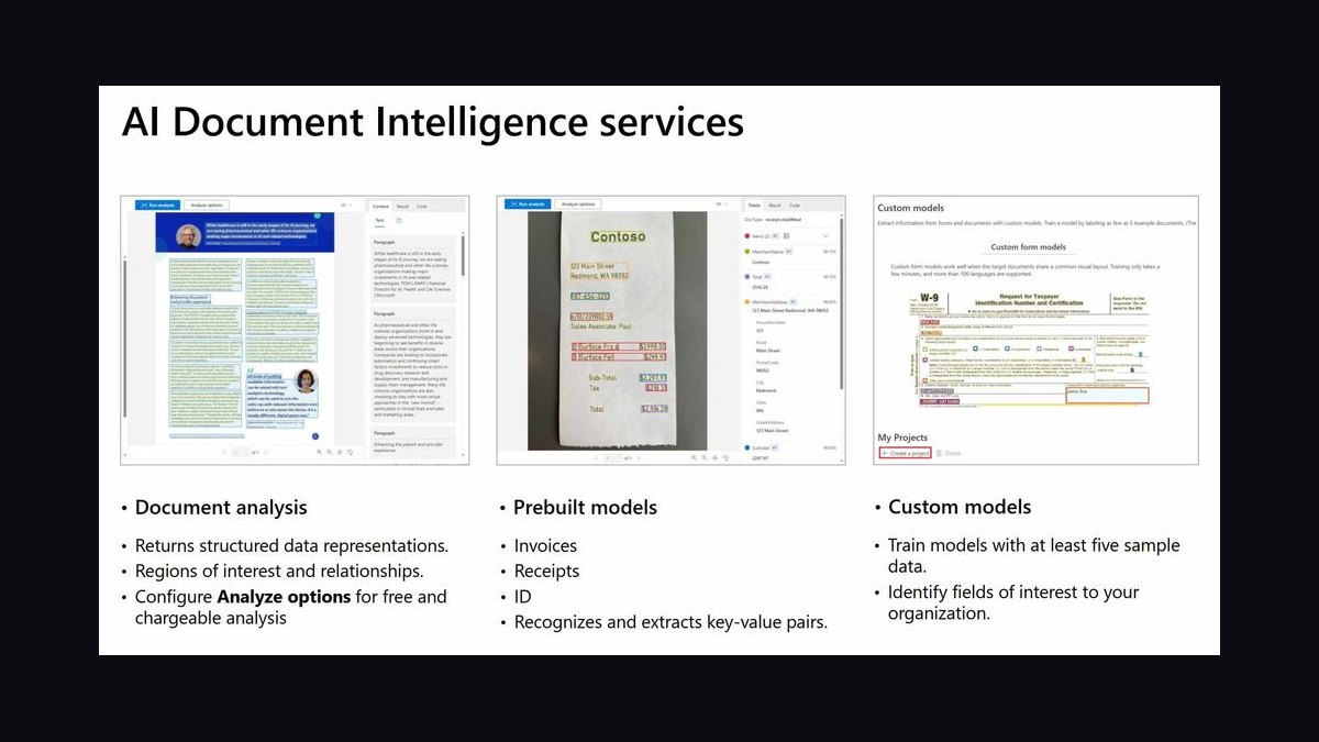 Document Intelligence AI Engineer — LinkedIn Banner — figure 2