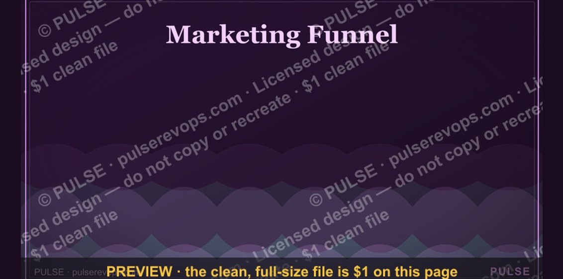 Marketing Funnel — TOFU MOFU BOFU