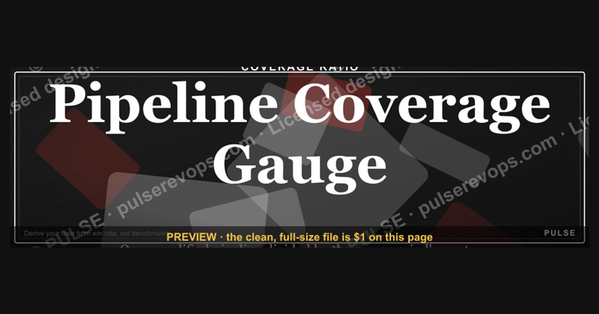 Pipeline Coverage Gauge