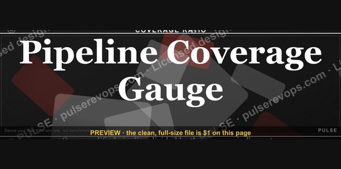 Pipeline Coverage Gauge