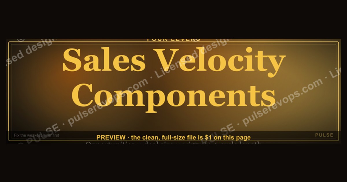 Sales Velocity Components