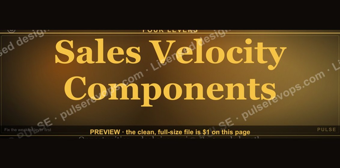 Sales Velocity Components