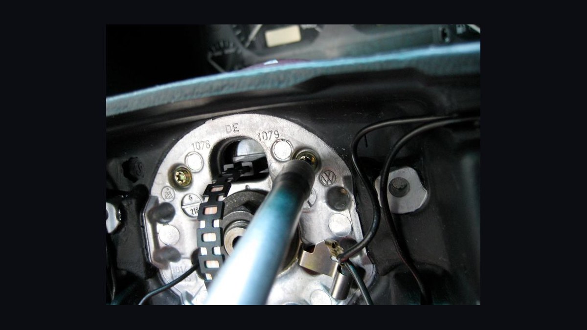 GTM Org Wheel