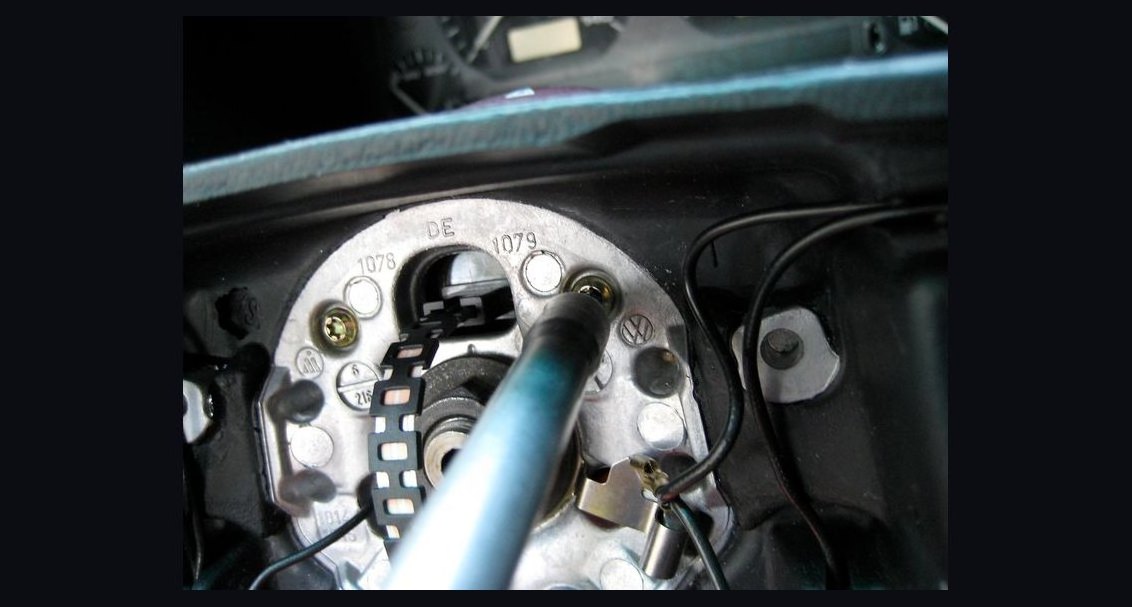 GTM Org Wheel