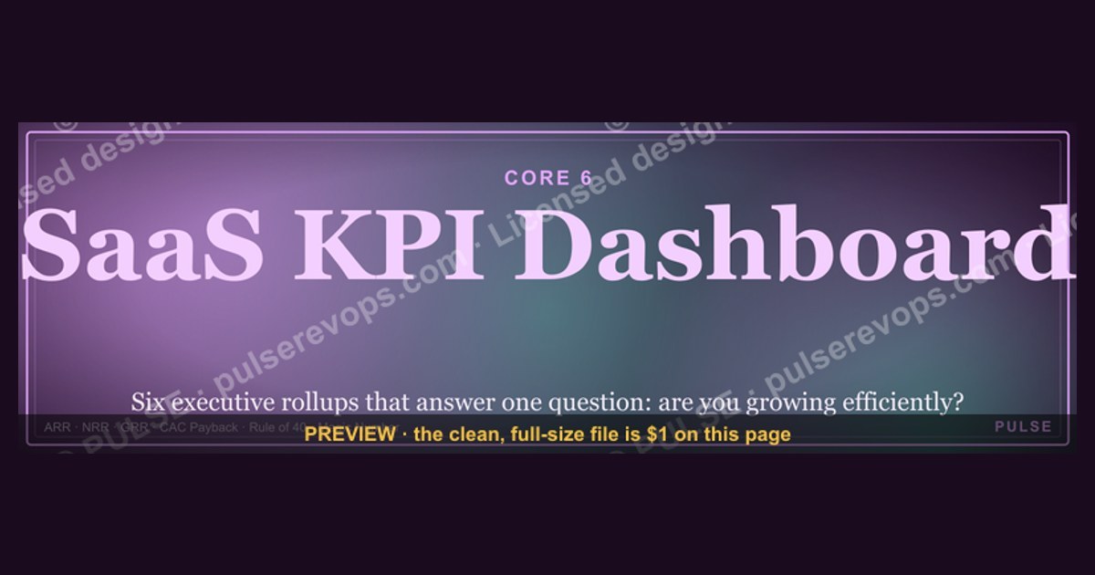 SaaS KPI Dashboard — Core 6 — figure 1
