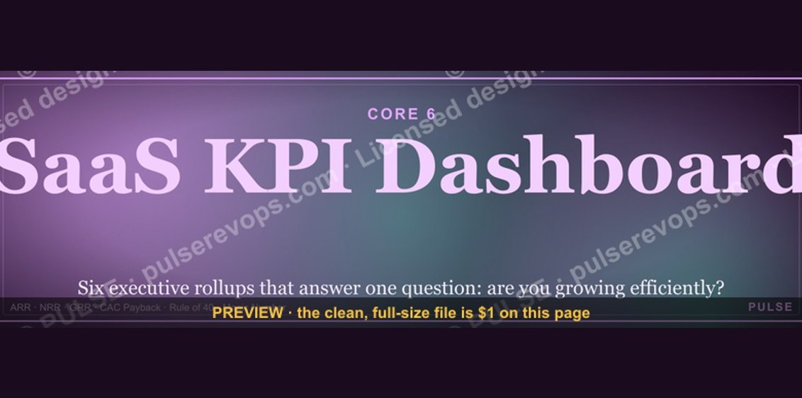 SaaS KPI Dashboard — Core 6